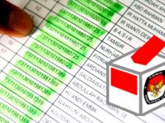 KPU Kudus Mutakhirkan Data Pemilih di Tengah Pandemi