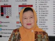 Suharsimi Arikunto: Peneliti Tidak Boleh Ngarang