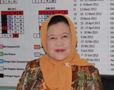 Suharsimi Arikunto: Peneliti Tidak Boleh Ngarang