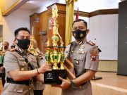 Polres Blora Juara III Kampung Siaga Candi Bidang Ekonomi dan Pangan