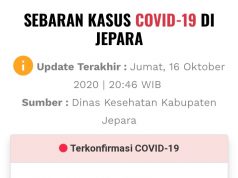 Bertambah 45 Warga Jepara Terkorfirmasi Covid-19, Angka Kematian 8,03 %