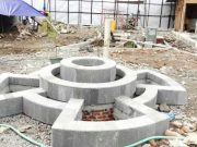 Signature Park Dikebut Selesai Desember 2020 Signature Park Dikebut Selesai Desember 2020