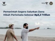 Hibah Sektor Pariwisata Kota Semarang Tahun 2020, Simak Persyaratanya….