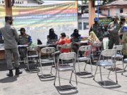 Warga Wonosobo Terkonfirmasi Positif Covid-19 Tembus 3.000 Lebih