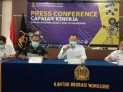 Pandemi Covid-19, Penerbitan Paspor RI di Kantor Imigrasi Kelas II Non TPI Wonosobo Turun Drastis