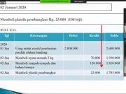 Tim PKM USM Beri Pelatihan kepada Manajemen UKM Pawon Emak Real