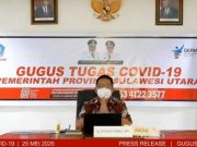 284 Warga Sulut Meninggal karena Covid-19