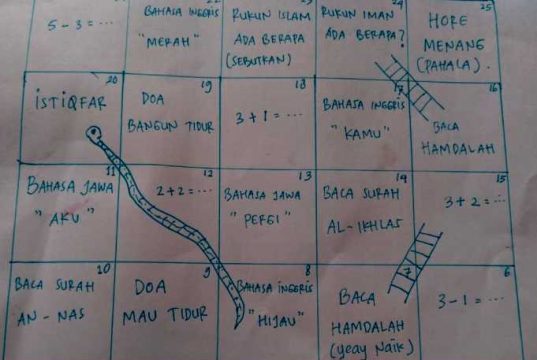 Tetap di Rumah Selama Tahun Baru dengan Permainan Ular Tangga Islam,