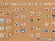 Hasil Undian Copa del Rey, Cornella Bertemu Barcelona