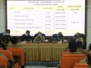 Pelaksanaan Vaksinasi Covid-19 di Blora, Awal Februari 2021