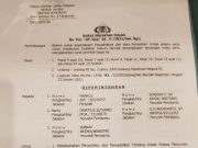 Polsek Bogorejo Kejar Pelaku Curat Uang Rp 257 Juta, Plus Emas Berbagai Ukuran
