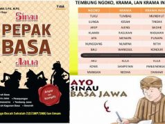 Sinau Basa Jawa ing Media Sosial