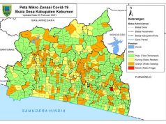 21 Kecamatan di Kebumen Zona Oranye, Positif Covid-19 Tembus 6.500