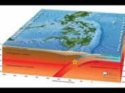 Gempa Magnitudo 5,2 Getarkan Sulut