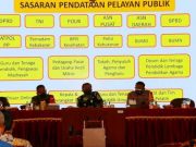 Wartawan Ikut Tahap II, Vaksin Covid-19 Harus Dua Kali