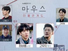 “Mouse” Drama Thriller Terbaru Dari Lee Seung Gi