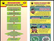 Mengurus SKCK di Polres Blora Sekarang Cukup Lewat WhatsApp