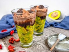 Resep Takjil Berbuka Puasa Es Alpukat Milo