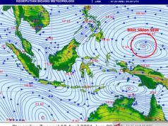 BMKG: Waspada Gelombang Tinggi 6 meter di Perairan Utara