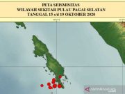 Gempa 5,7 M Kepulauan Mentawai warga Tupejat siaga