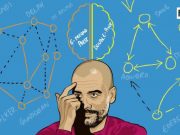 “Iman” Sepak Bola Pep Guardiola
