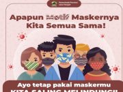 Sehari Bertambah 149 Orang Terpapar Covid-19, Jepara Kembali ke Zona Merah ?