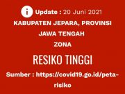 230 Warga Jepara Kembali Terinfeksi Virus Corona, Pelacakan Kontak Erat Tidak Boleh Dikendalikan Angkanya