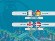 Semifinal Euro 2020: Italia Ladeni Spanyol, Inggris Ditantang Denmark