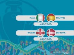 Semifinal Euro 2020: Italia Ladeni Spanyol, Inggris Ditantang Denmark