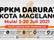 Kota Magelang Laksanakan PPKM Darurat, RT dan RW Zona Kuning Perlu Lockdown