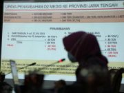 Lima Alternatif Pemenuhan Oksigen di Masa Pandemi Covid-19