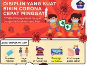 Cuma Disiplin yang Bisa Bikin Covid-19 Amblas!