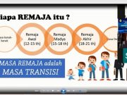 Pemuda Karang Taruna Diberikan Pelatihan Pengembangan SDM Berbasis Psikologi Sosial