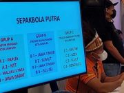 Tim Sepak Bola PON XX Jateng Ada di Grup Neraka