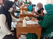Realisasi Belanja Kesehatan di Wonosobo Telah Terserap 37,46 Persen