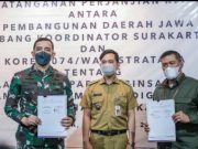 Bank Jateng – Korem 074 Warastrama Surakarta Bersinergi Buat Program Pendampingan UMKM Go Digital