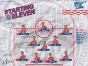 Bismillah, Mohon Doa untuk Kemenangan PSIW Didebut Perdana Liga 3 Jateng