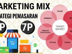 Mengenal Konsep 7P dalam Marketing Mix