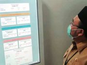 PPKM Berakhir Hari Ini, Dinkes Semarang: Wait and See 2 – 3 Minggu ke Depan