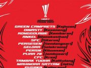 Liga 1 dan 2 Wonosobo akan Digelar Mulai 19 Juni 2022 Mendatang