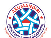 Pengurus DPW Akumandiri Jateng Diharapkan Berkompeten dan Mampu Bersinergi