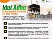 Di Wonogiri, Satu Lokasi akan Dipakai Salat Idul Adha Dua Kali