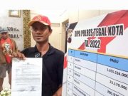 Kasatpol PP Kota Tegal Dilaporkan ke Polisi