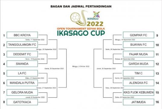 16 Tim Siap Ramaikan Turnamen Sepak Bola Antarklub Ikasago