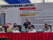 Sambut HUT Lantas Ke-67, Kapolda Jateng Ungkap Hasil Penindakan ETLE dan Knalpot Brong