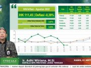 Harga Kebutuhan Turun, Jateng Catat Deflasi Agustus -0,39 Persen