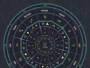 Lima Zodiak Yang Lebih Mudah Mendekati Virgo Si Perfeksionis