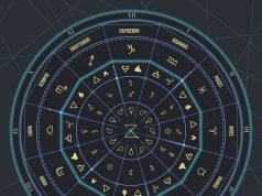 Lima Zodiak Yang Lebih Mudah Mendekati Virgo Si Perfeksionis