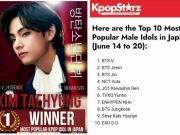 Buktikan Ketampanannya, V BTS Tempati Nomor 1 Peringkat Popularitas di Jepang