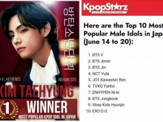 Buktikan Ketampanannya, V BTS Tempati Nomor 1 Peringkat Popularitas di Jepang